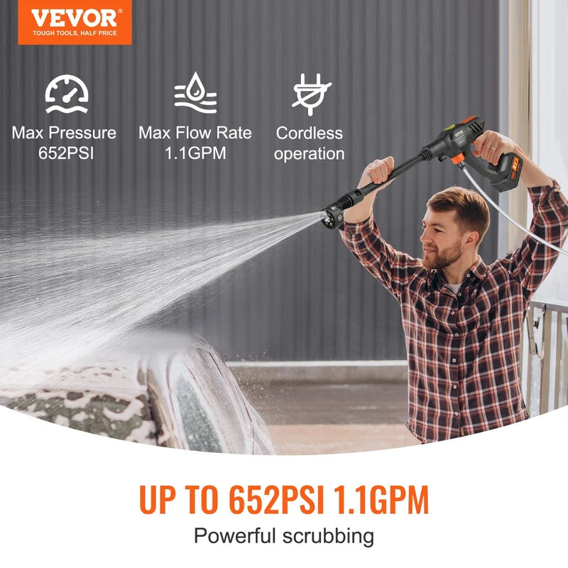 Cordless Pressure Washer – Portable Power Cleaner with 6-in-1 Nozzle & 4.0Ah Battery