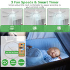 E27 Socket Ceiling Fan with Dimmable LED Light – 3 Speeds, Remote Control & Timer