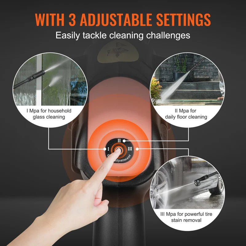 Cordless Pressure Washer – Portable Power Cleaner with 6-in-1 Nozzle & 4.0Ah Battery