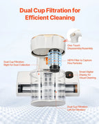 550W Mattress Vacuum Cleaner – 18KPa Suction, HEPA Filter & Heated Air