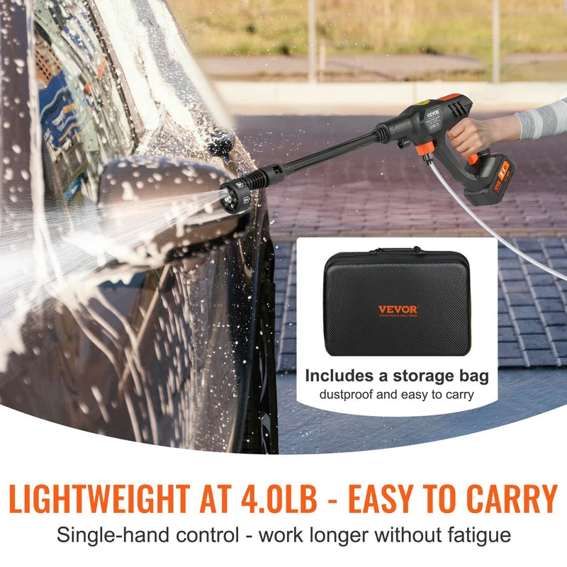 Cordless Pressure Washer – Portable Power Cleaner with 6-in-1 Nozzle & 4.0Ah Battery